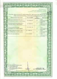 Лицензия ООО «СтандартШина»